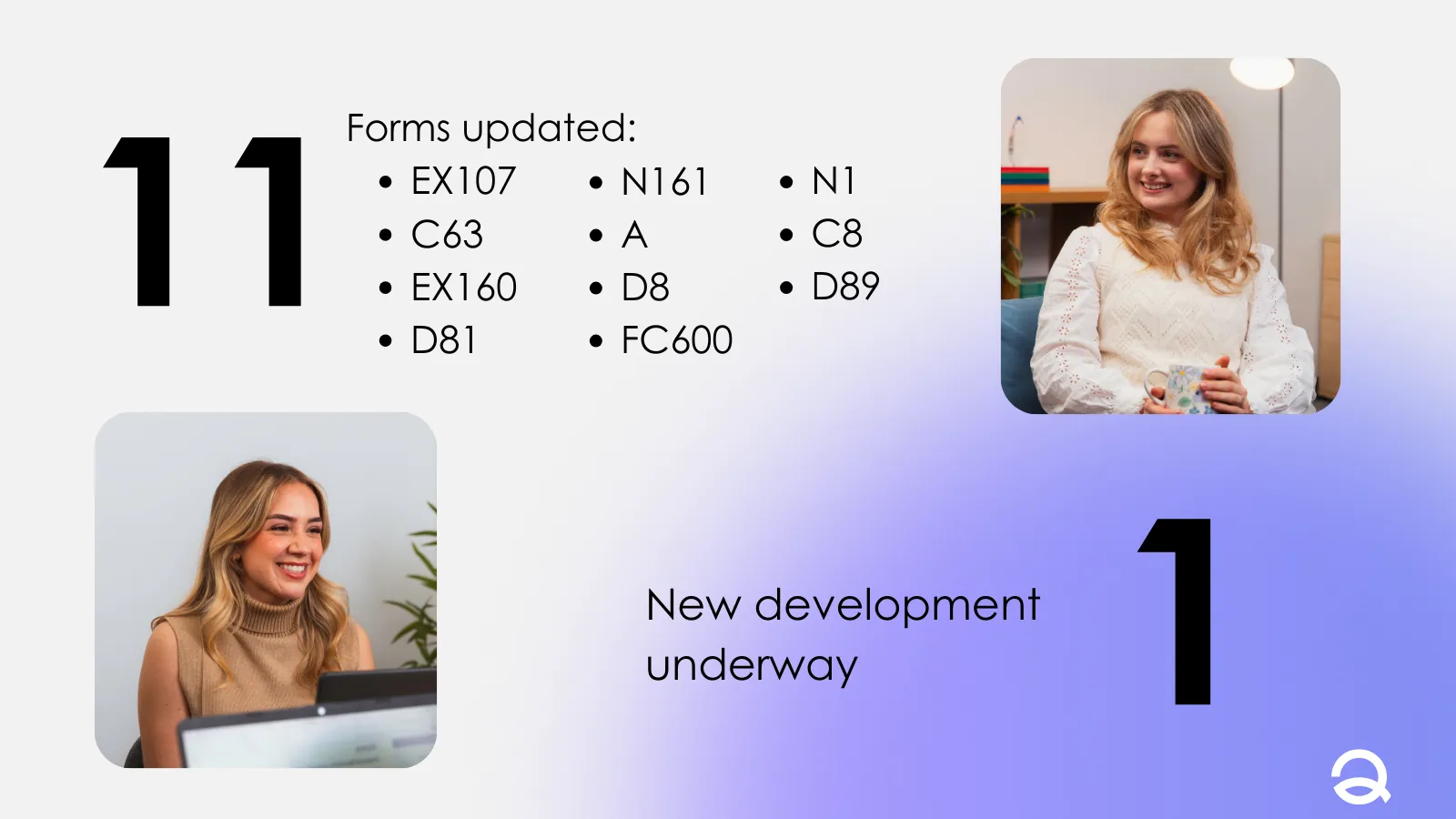 Quantum Cloud Wrapped 2025 9